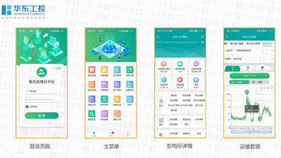 數智化配電系統-華東工控